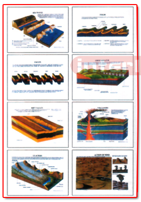 3D GEOGRAPHICAL / GEOLOGICAL PLASTIC RELEIF MODELS